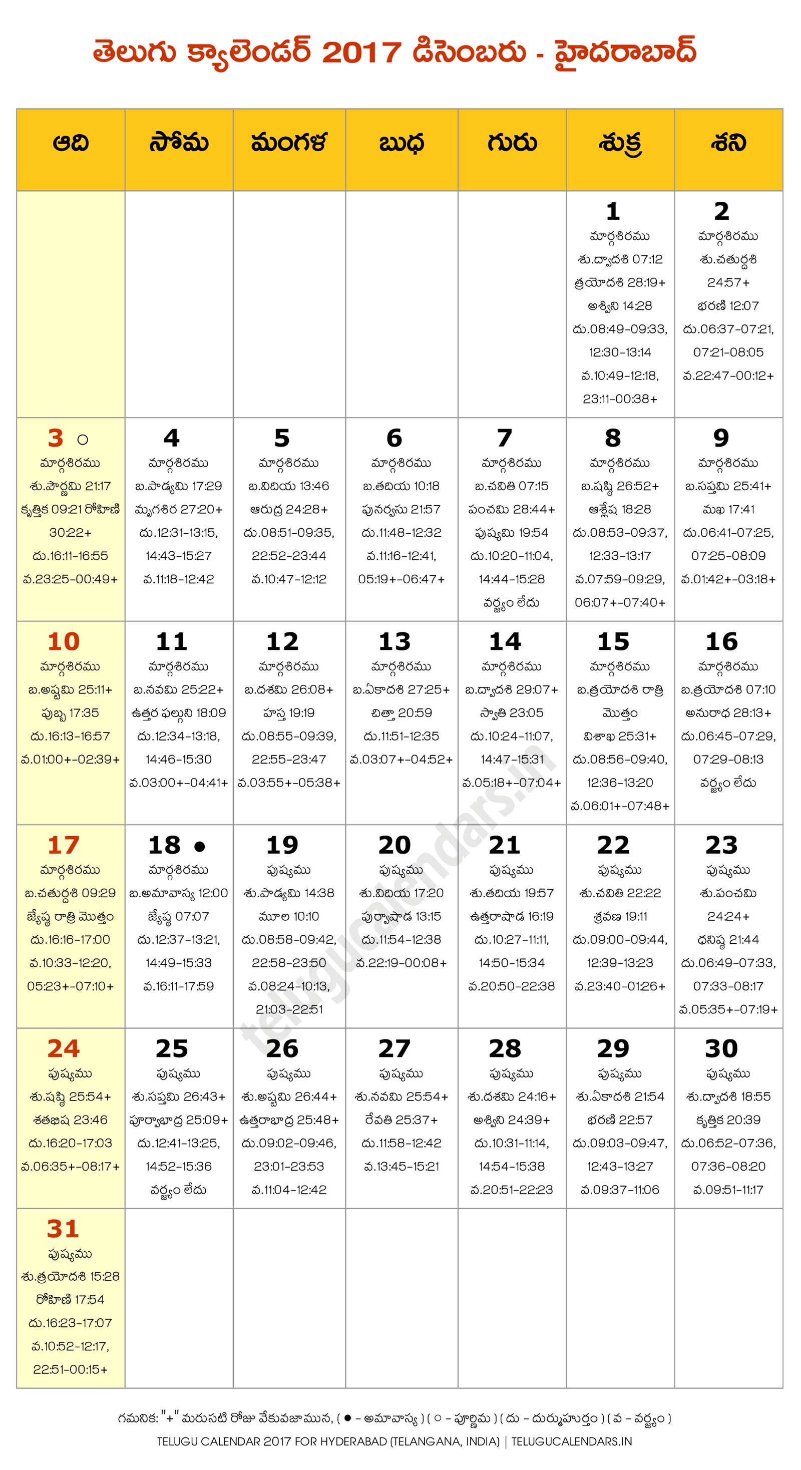 Hyderabad 2017 December Telugu Calendar Telugu Calendars