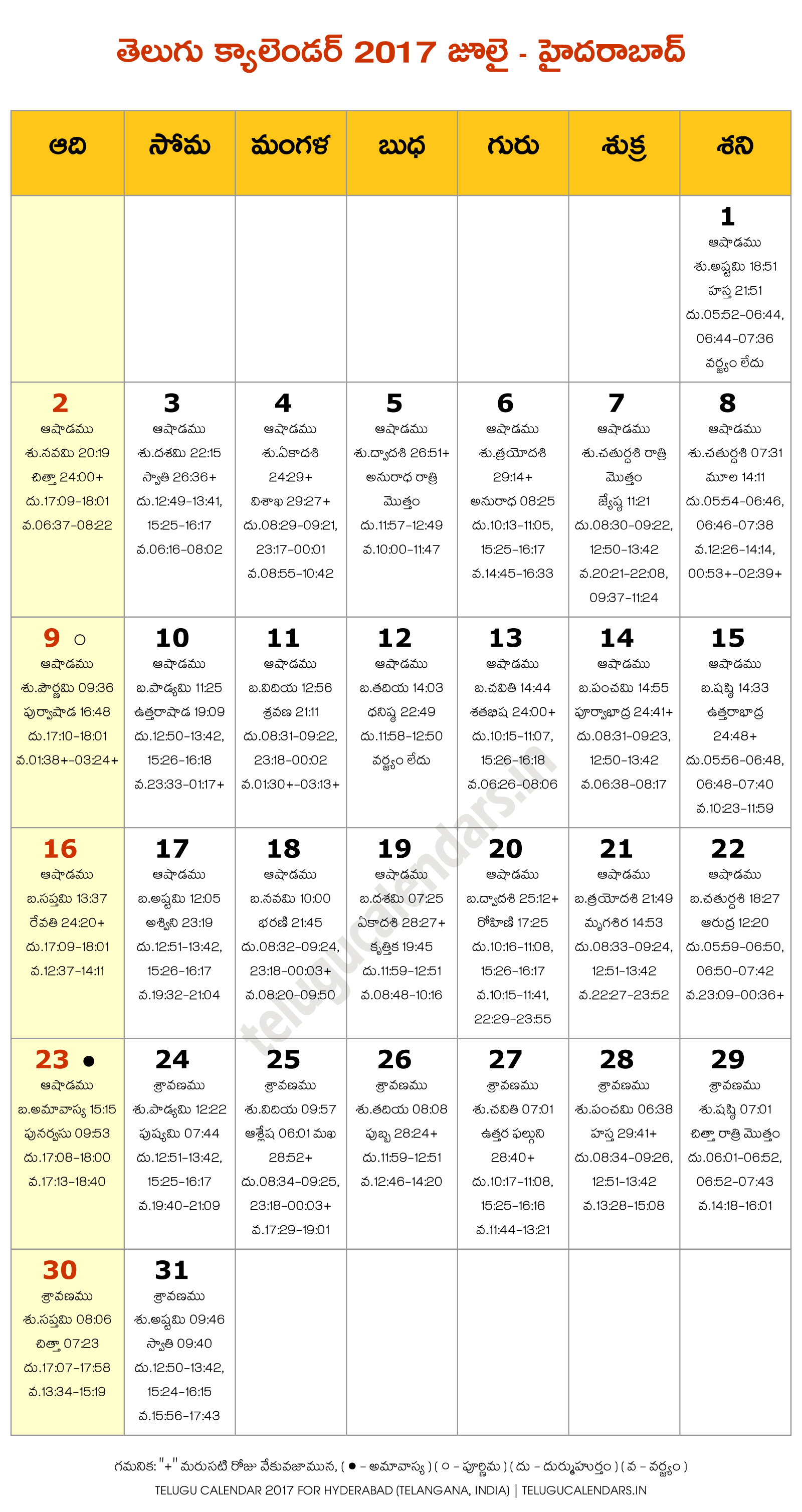 Hyderabad 2017 July Telugu Calendar Telugu Calendars