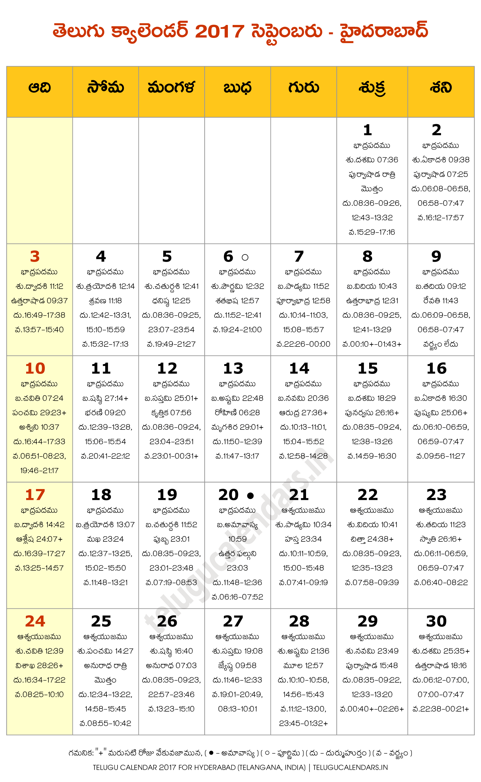 Hyderabad 2017 September Telugu Calendar 2024 Telugu Calendar PDF
