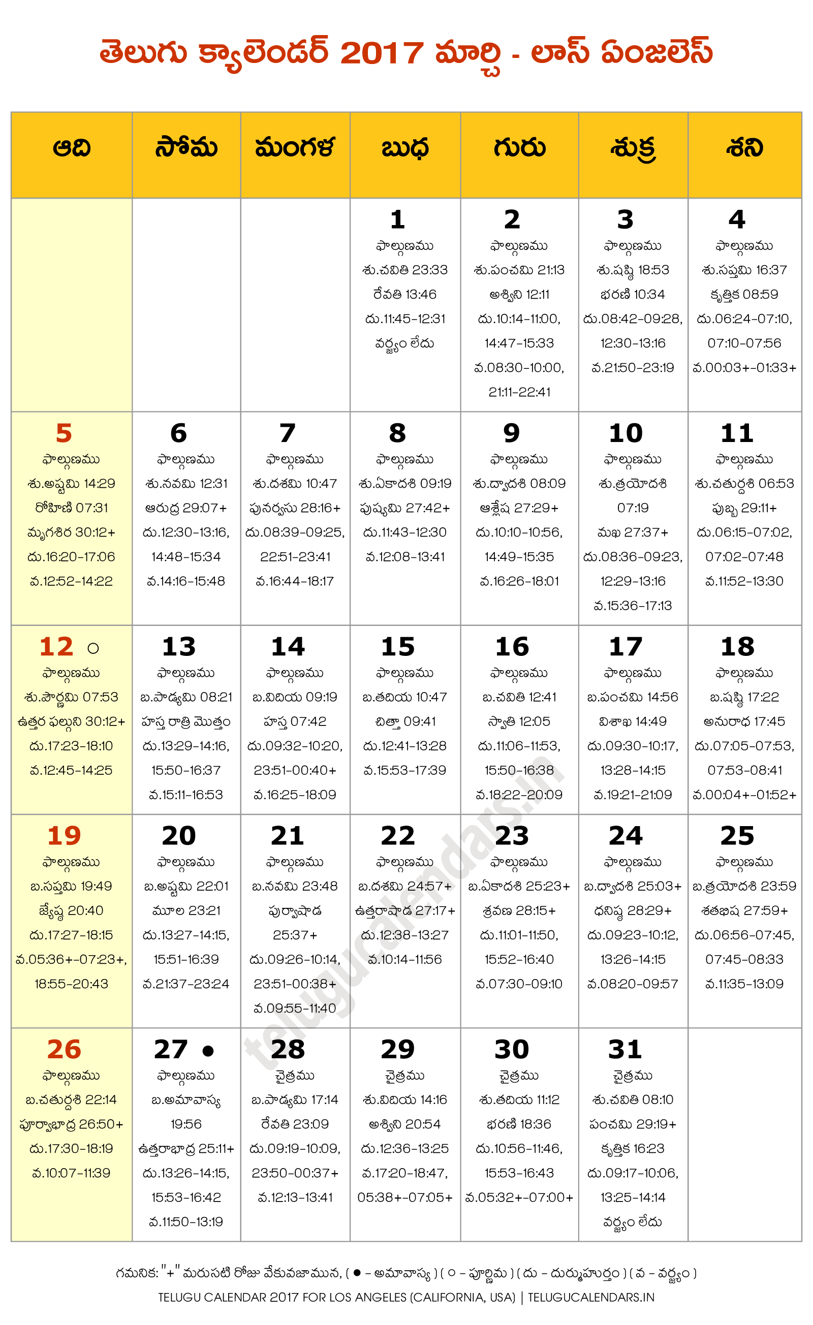 Los Angeles 2017 March Telugu Calendar | Telugu Calendars
