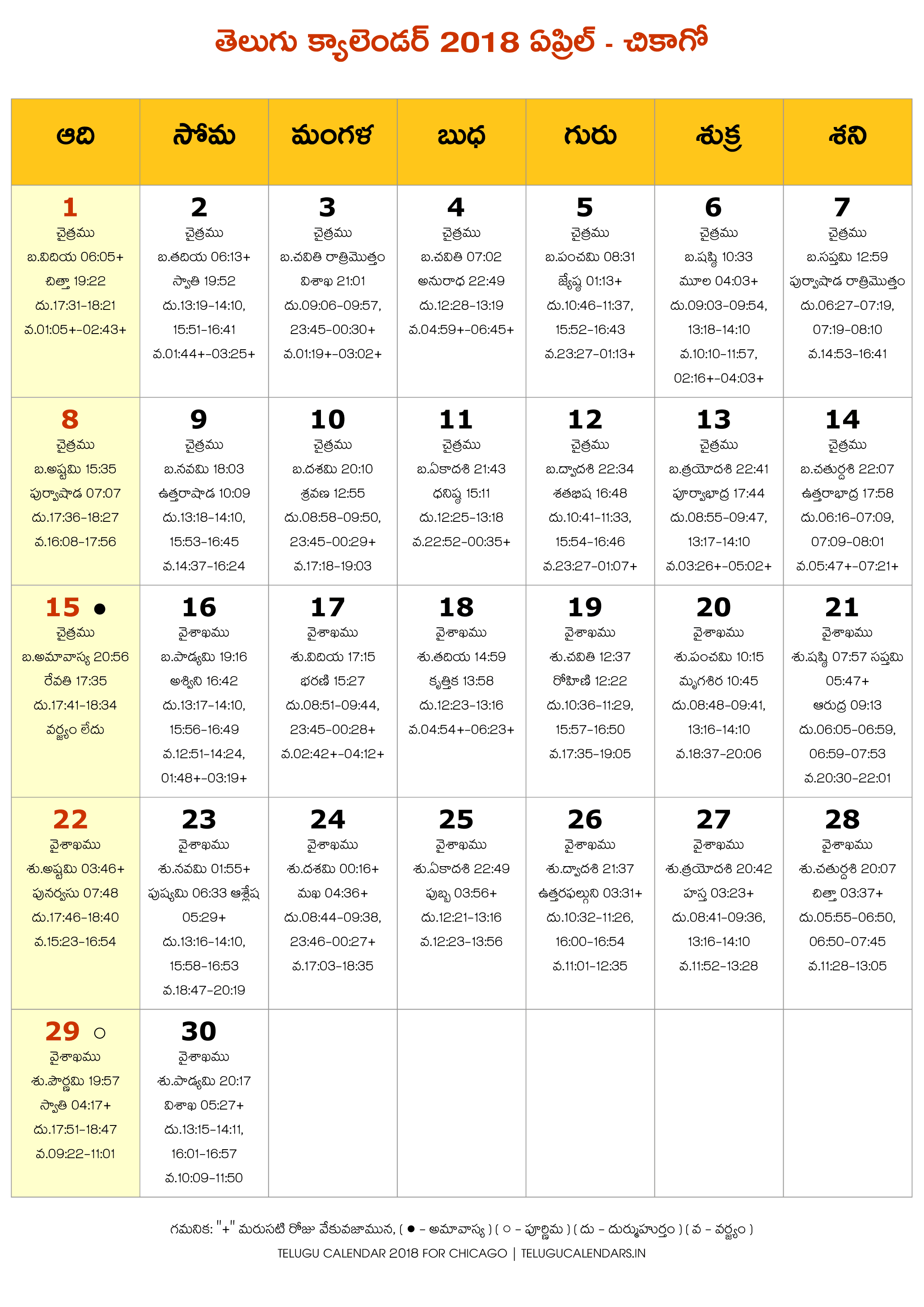 Chicago 2018 April Telugu Calendar Telugu Calendars
