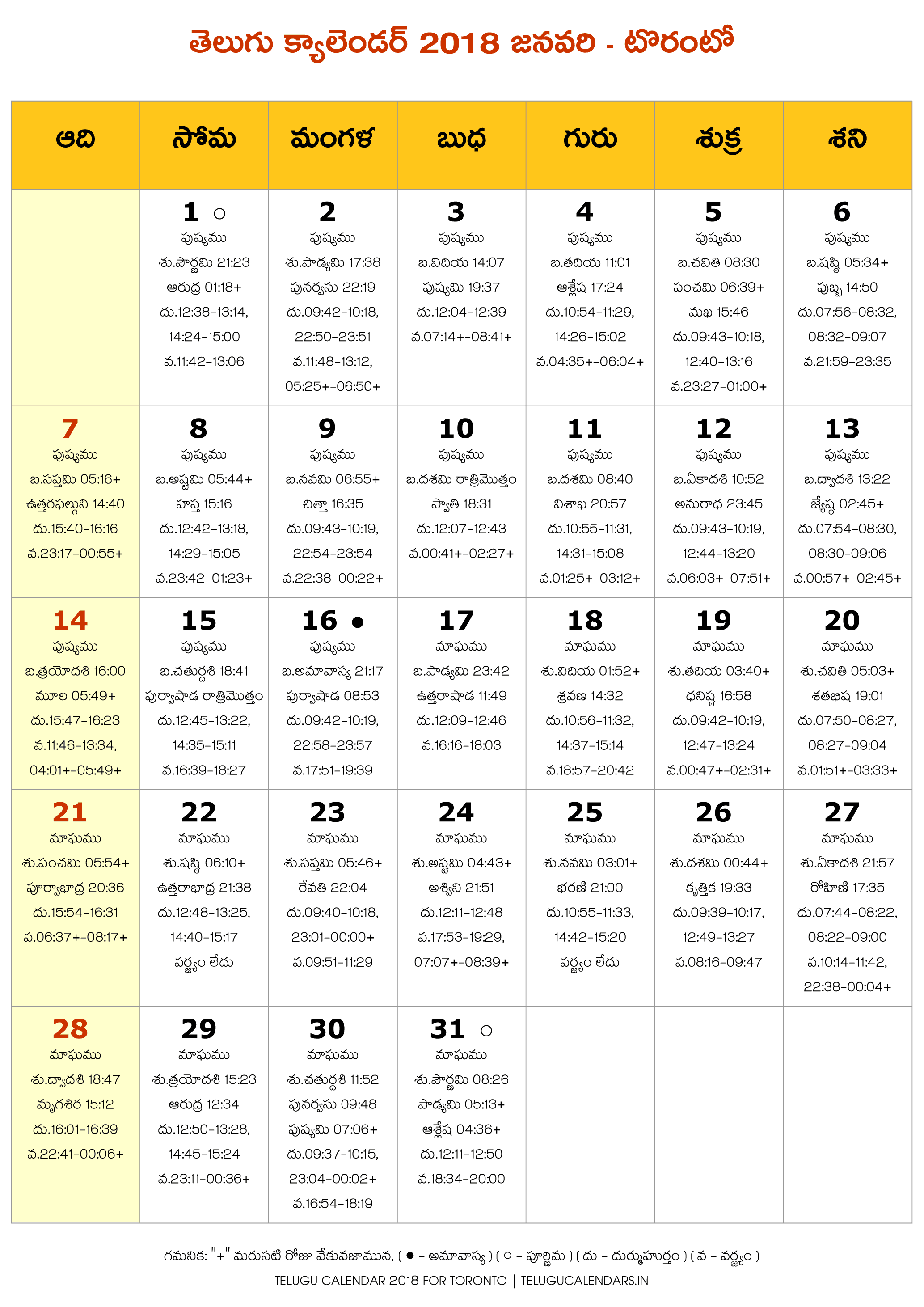 Toronto 2018 January Telugu Calendar 2024 Telugu Calendar PDF