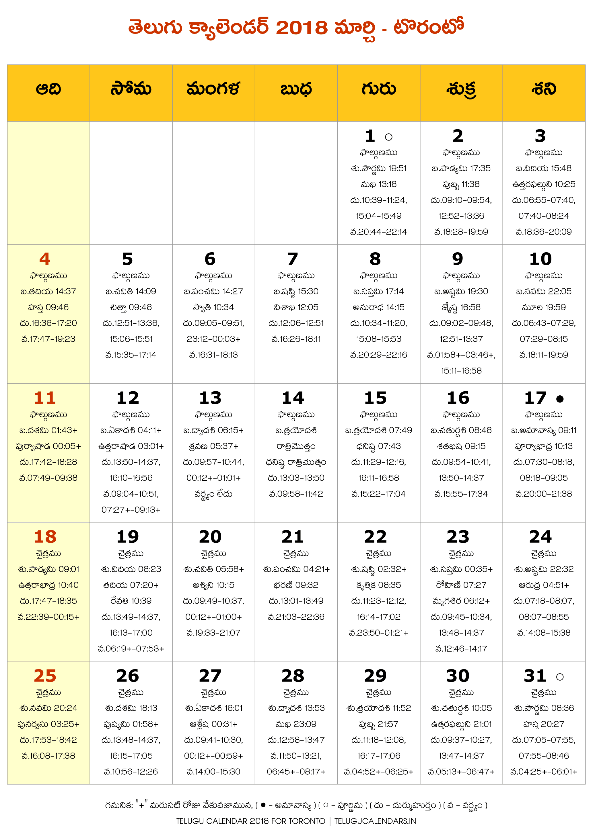 Toronto 2018 March Telugu Calendar 2024 Telugu Calendar PDF