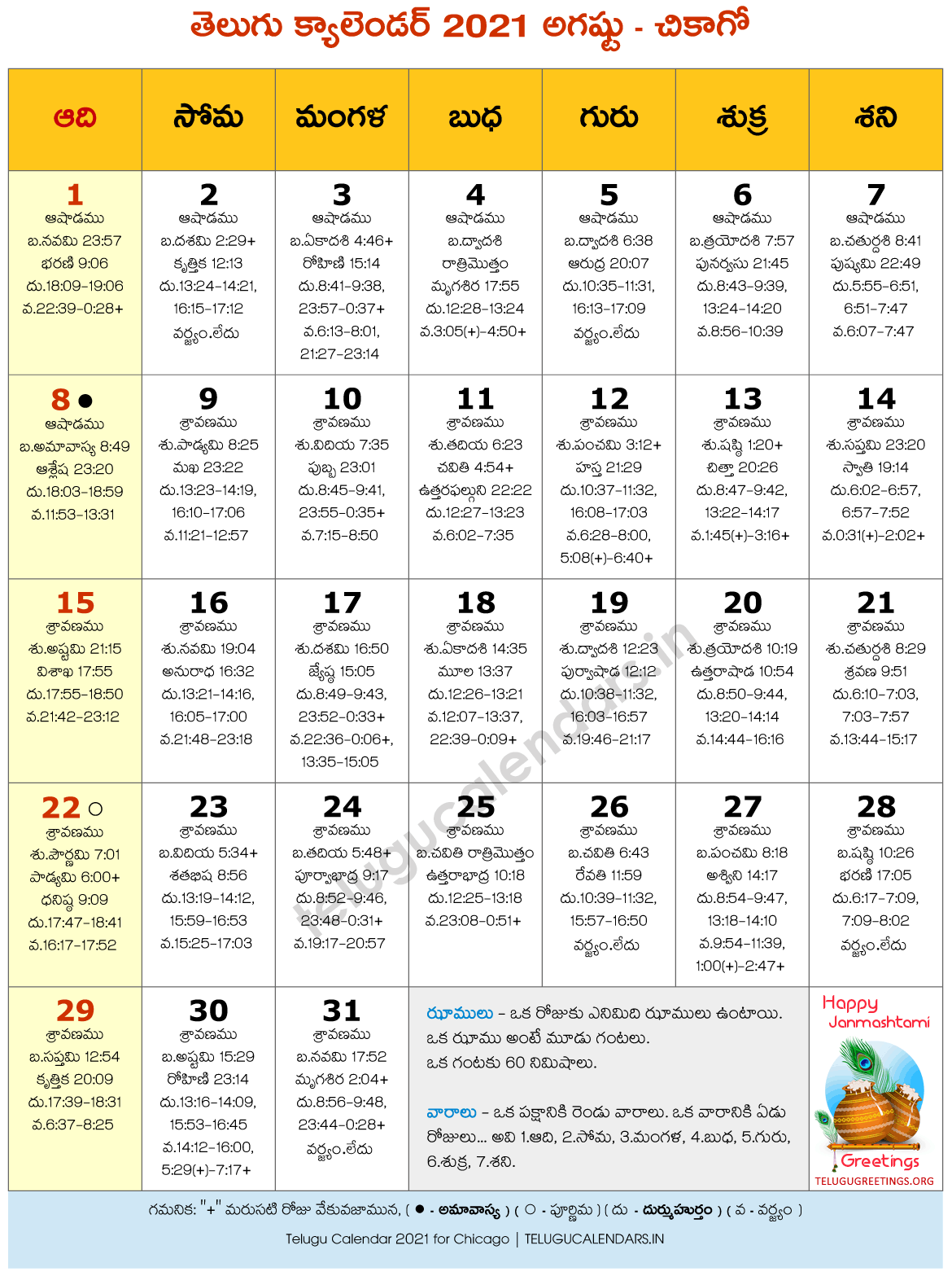 Chicago August Telugu Calendar Telugu Calendar Pdf