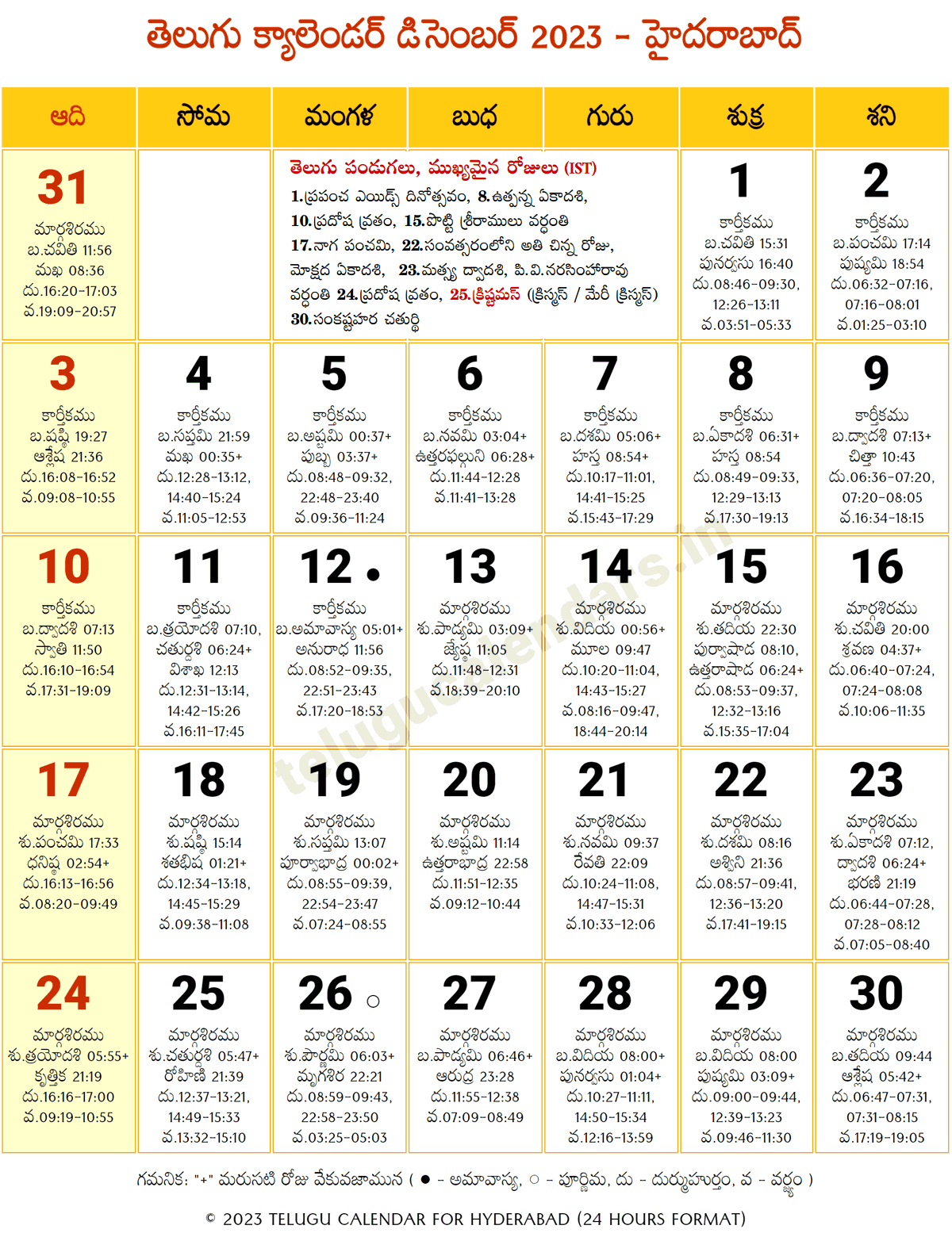 December 2023 Telugu Calendar Telangana