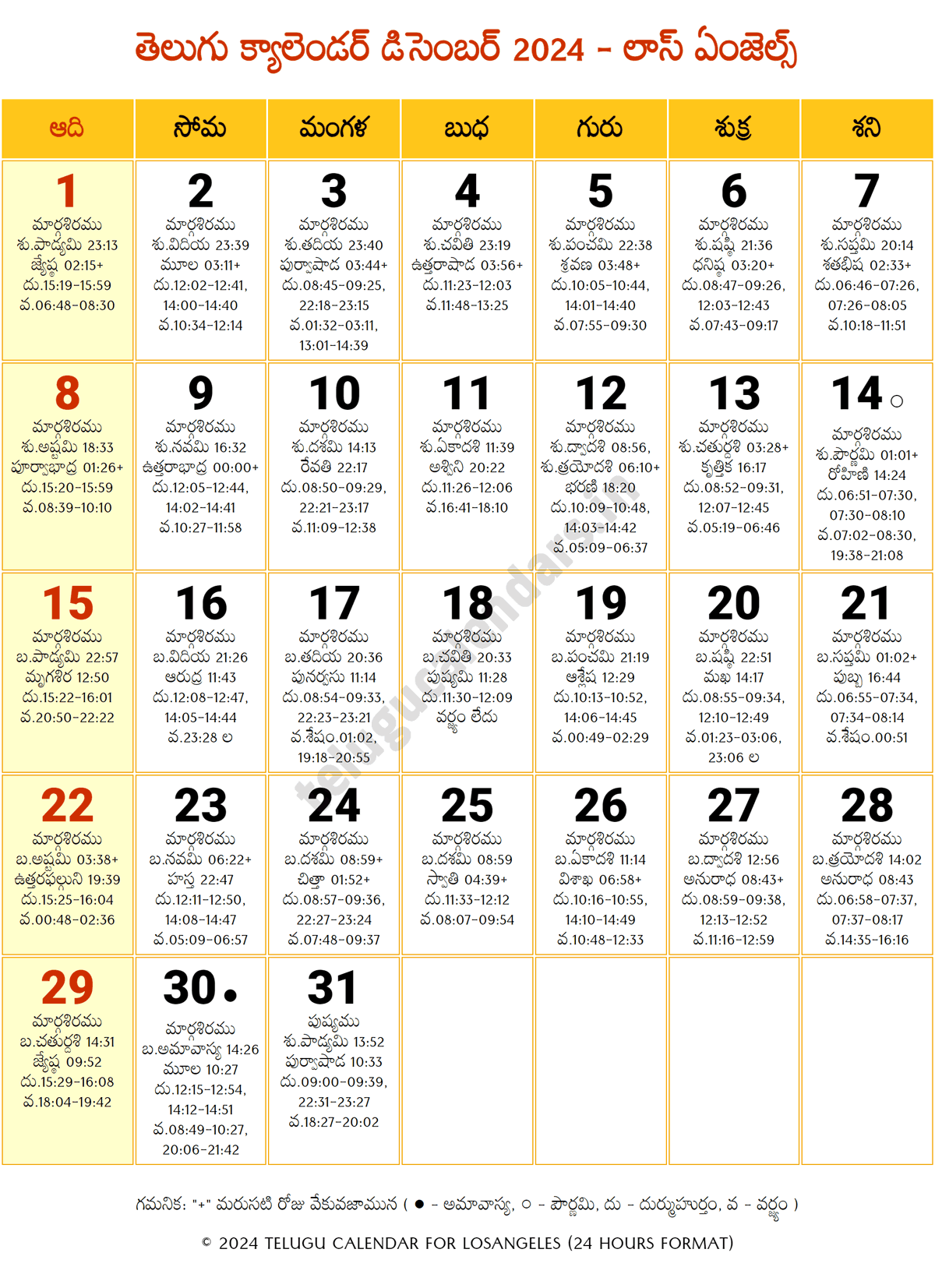 Los Angeles 2024 Telugu Calendar December