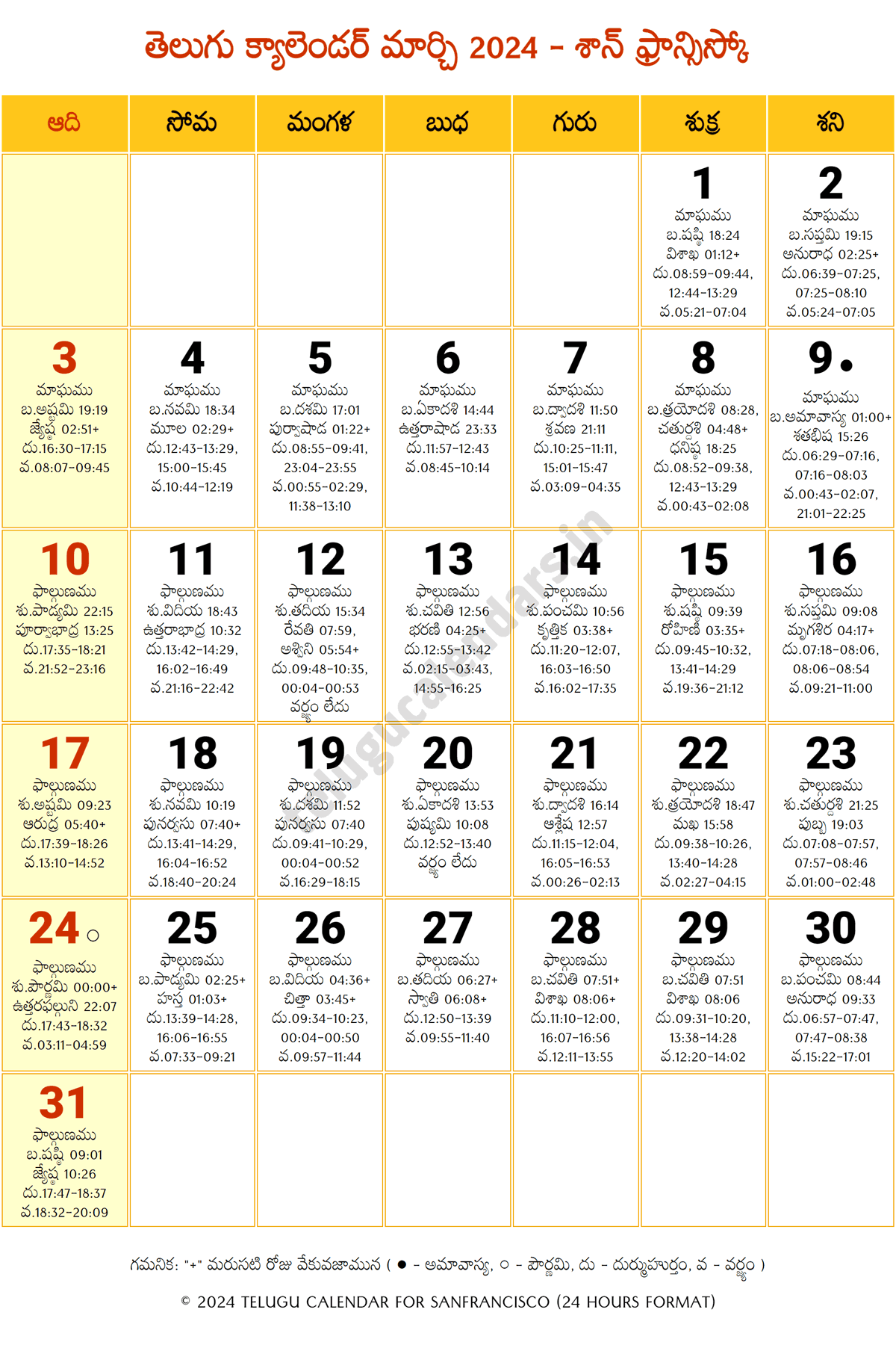 San Francisco 2024 Telugu Calendar March