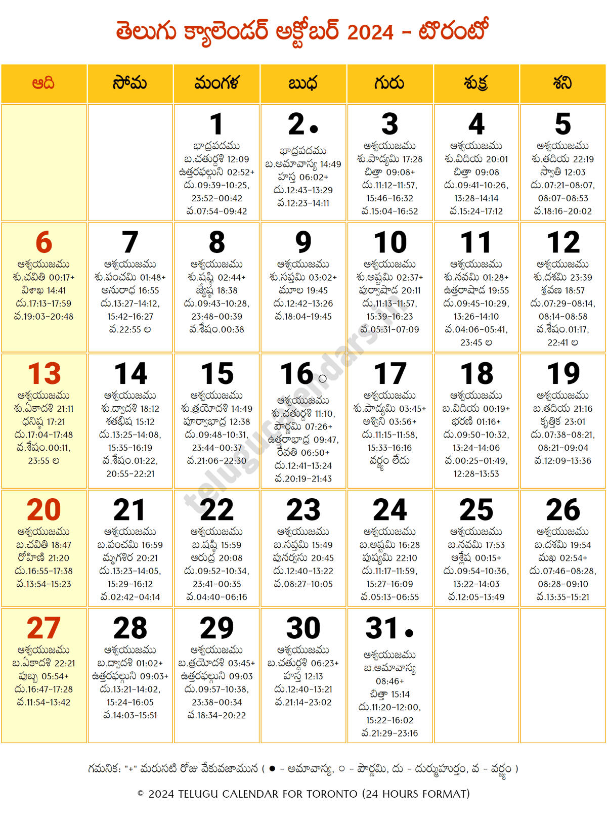 Toronto 2024 Telugu Calendar October