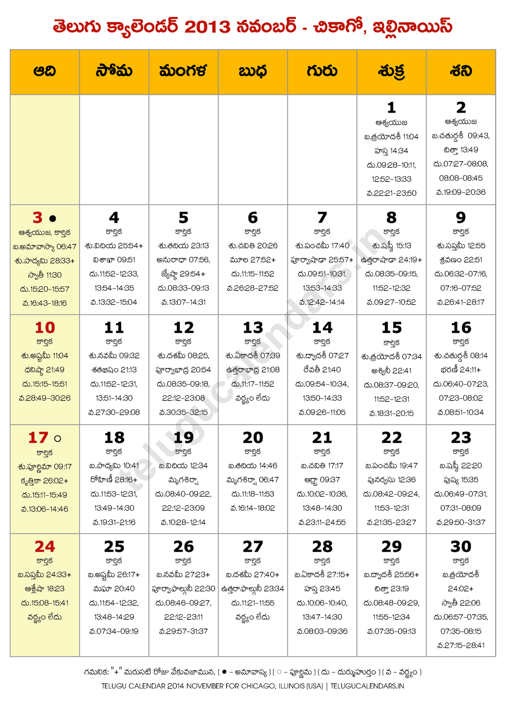 November 2013 Chicago Telugu Calendar PDF 2023 Telugu Calendar PDF