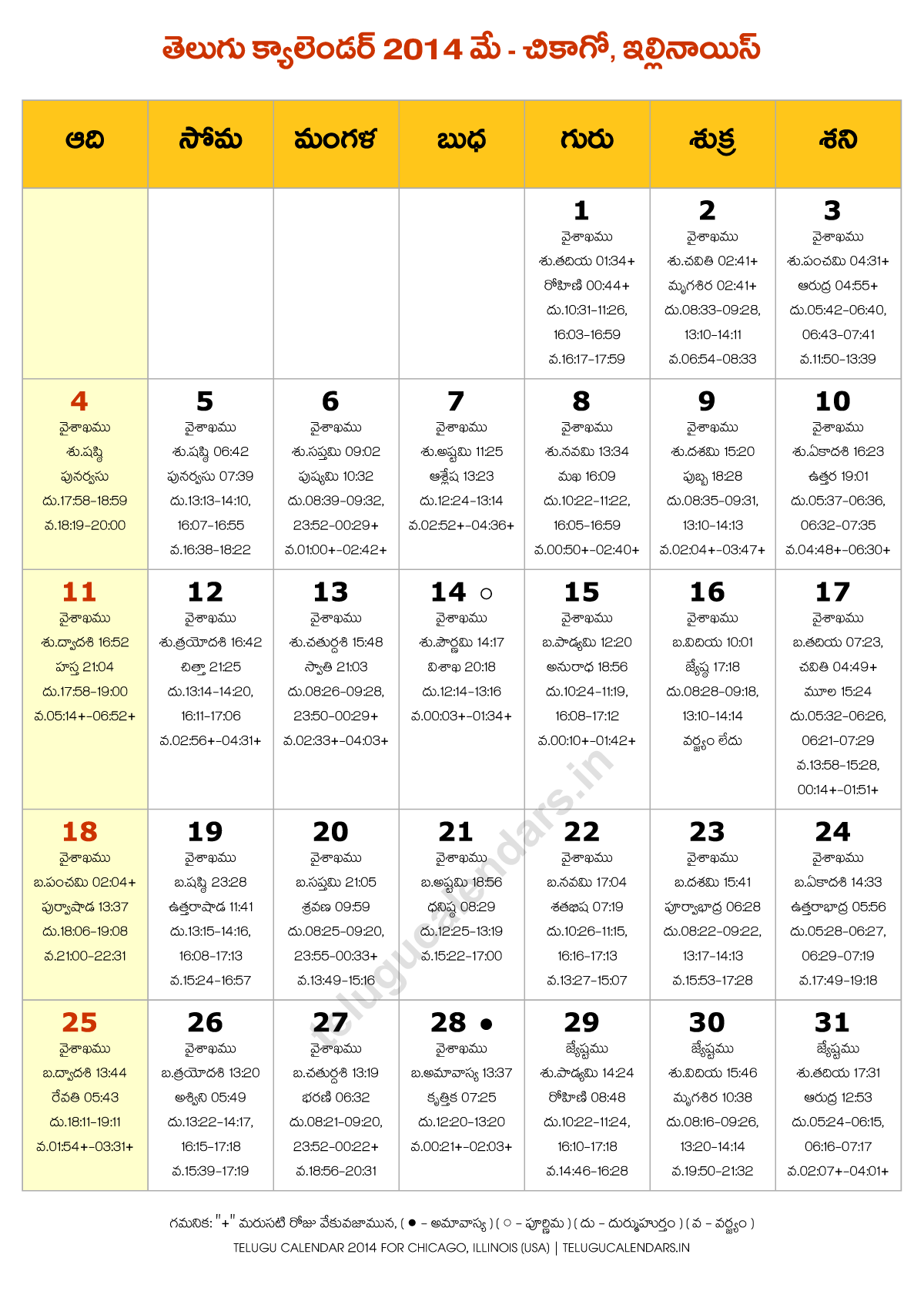 May 2014 Telugu Calendar Chicago