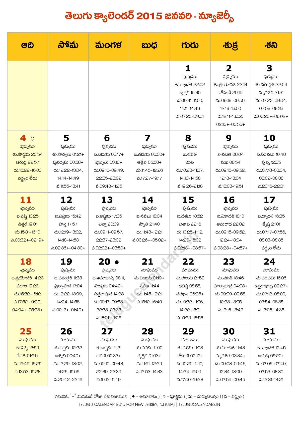 January 2015 Telugu Calendar New Jersey
