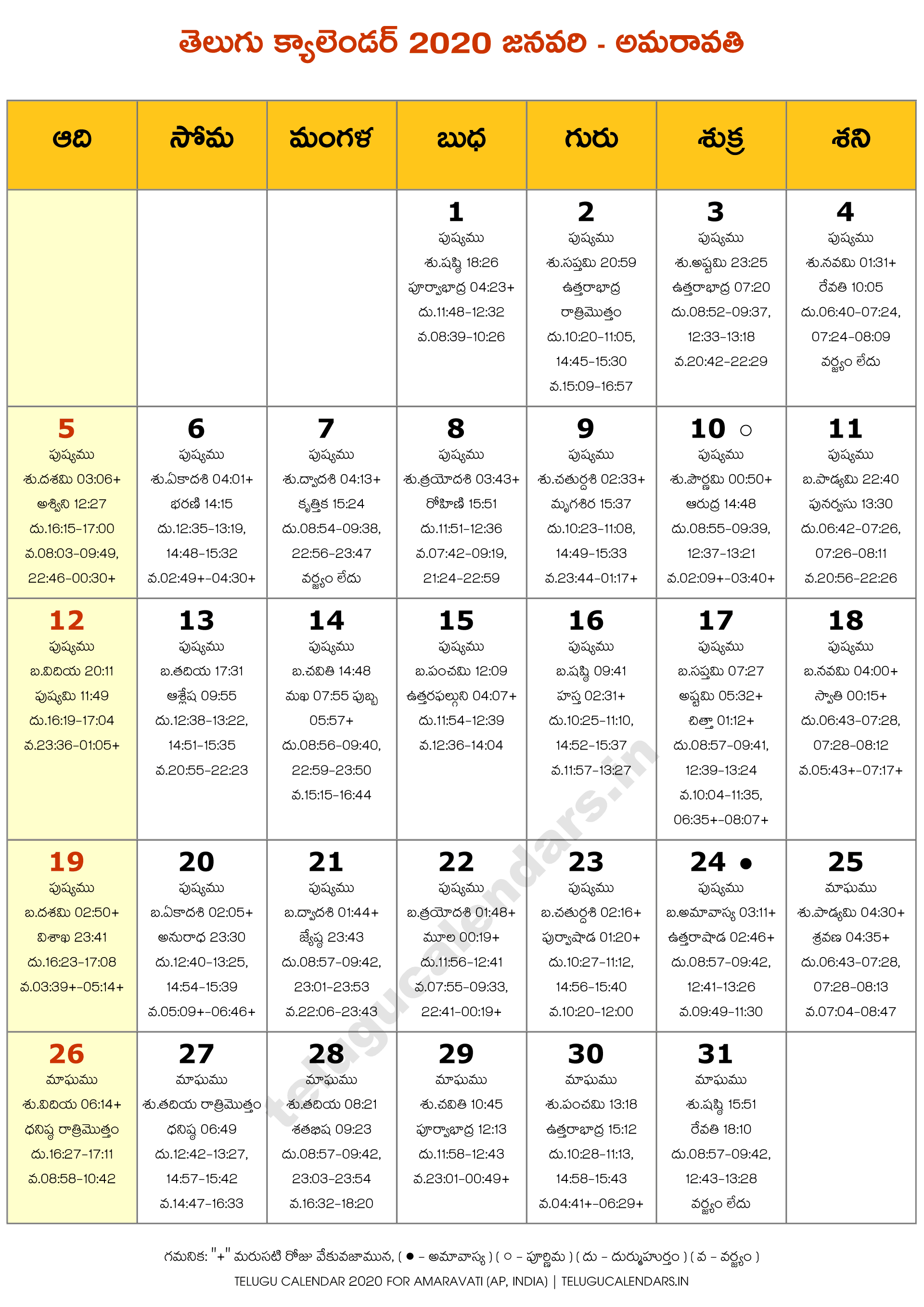 telugu calendar 2022 january telangana