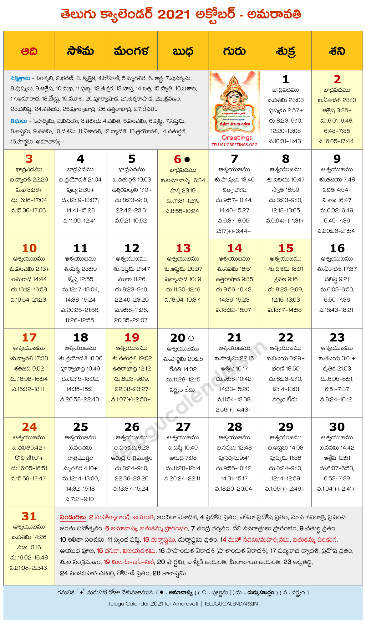 Telugu Calendar California 2021 2022