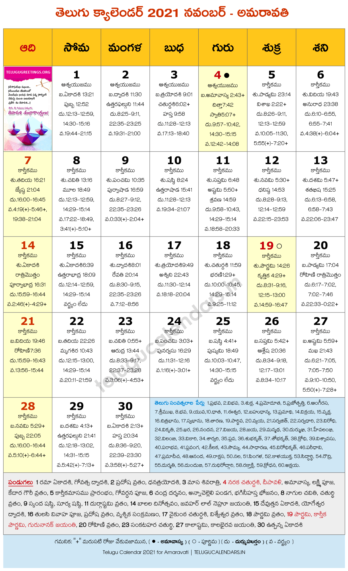 Amaravati 2021 November Telugu Calendar 2024 Telugu Calendar PDF