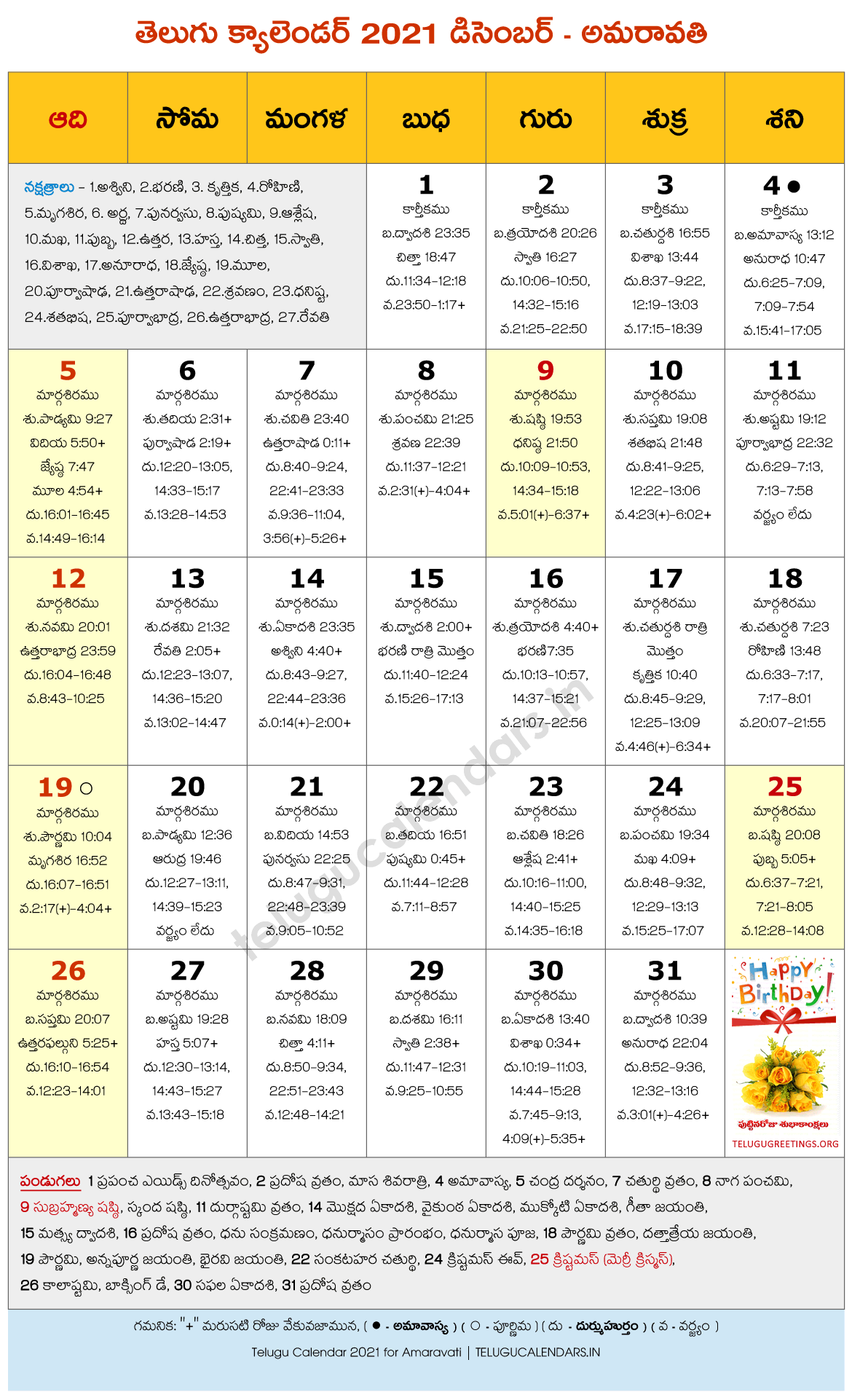 Telugu Calendar December 2021