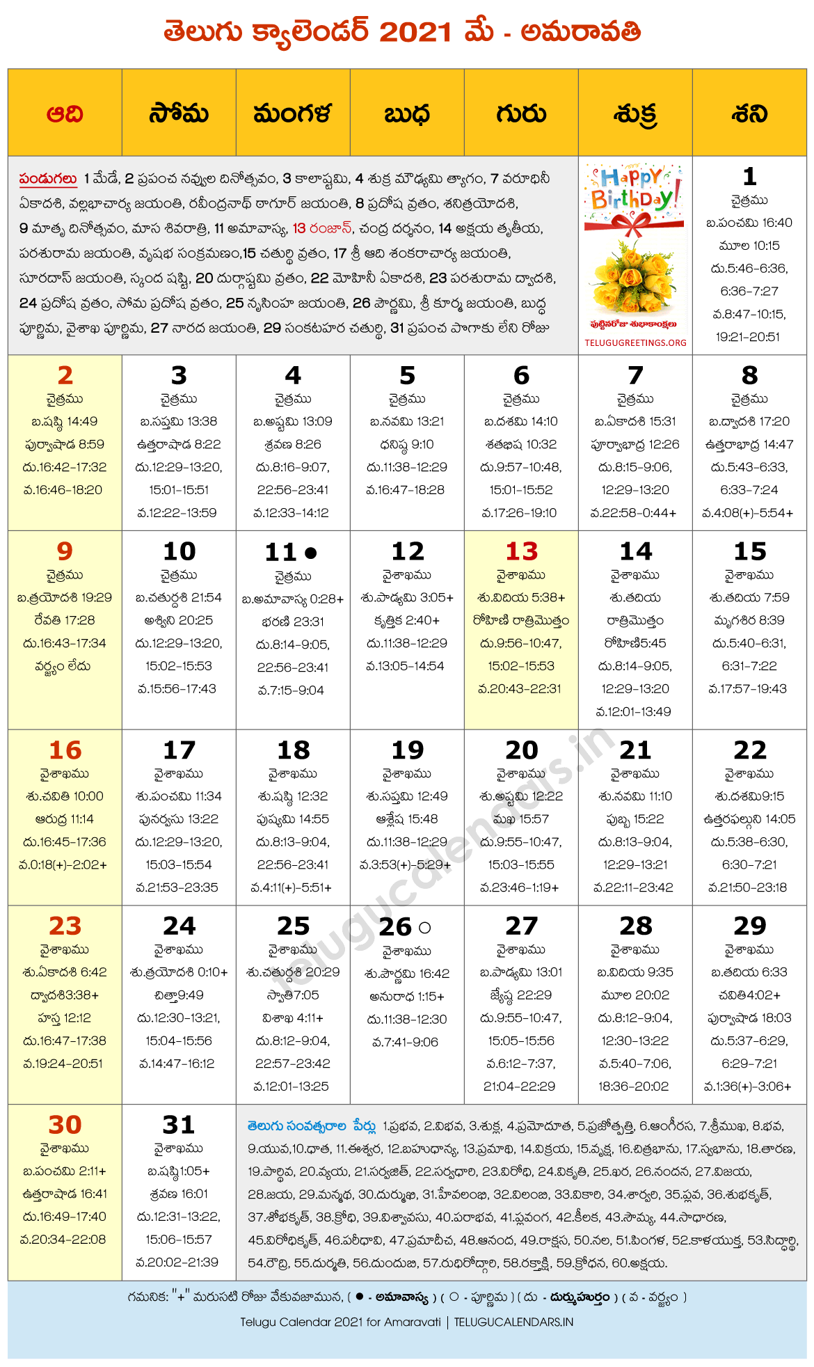 Amaravati 2021 May Telugu Calendar - 2022 Telugu Calendar Pdf