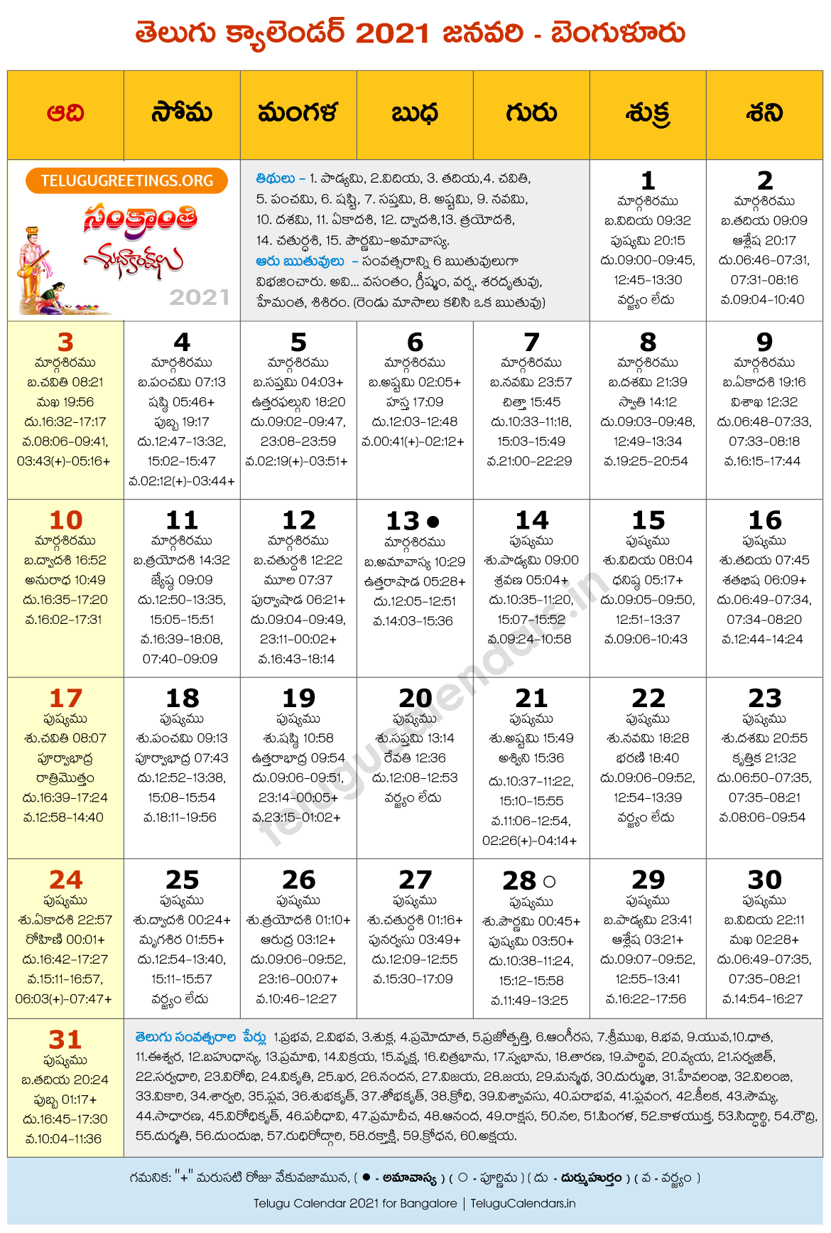 Bengaluru 2021 January Telugu Calendar - 2022 Telugu Calendar PDF