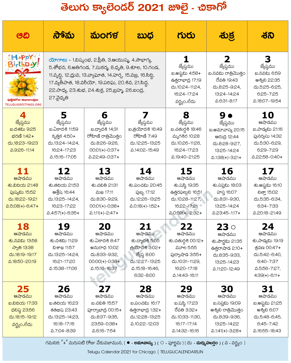 Chicago Calendar Telugu 2022 July 2022 Calendar