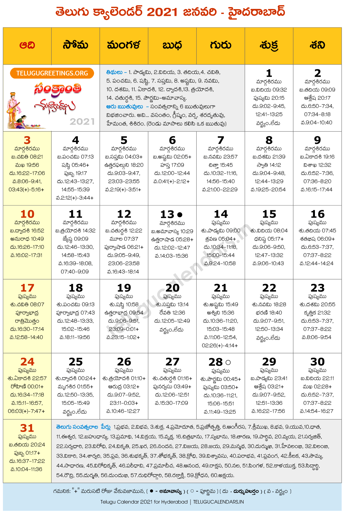 Hyderabad 2021 January Telugu Calendar 2024 Telugu Calendar PDF