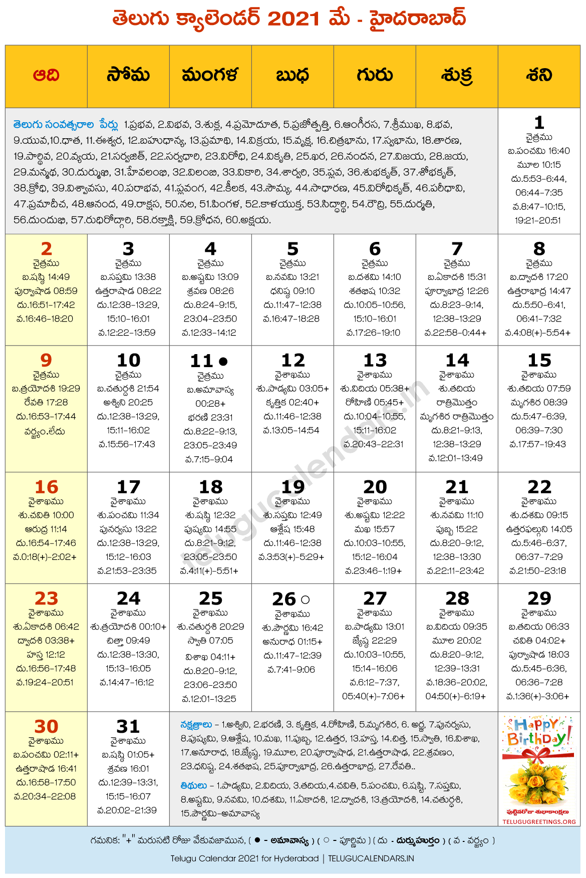 Hyderabad 2021 May Telugu Calendar - 2022 Telugu Calendar PDF