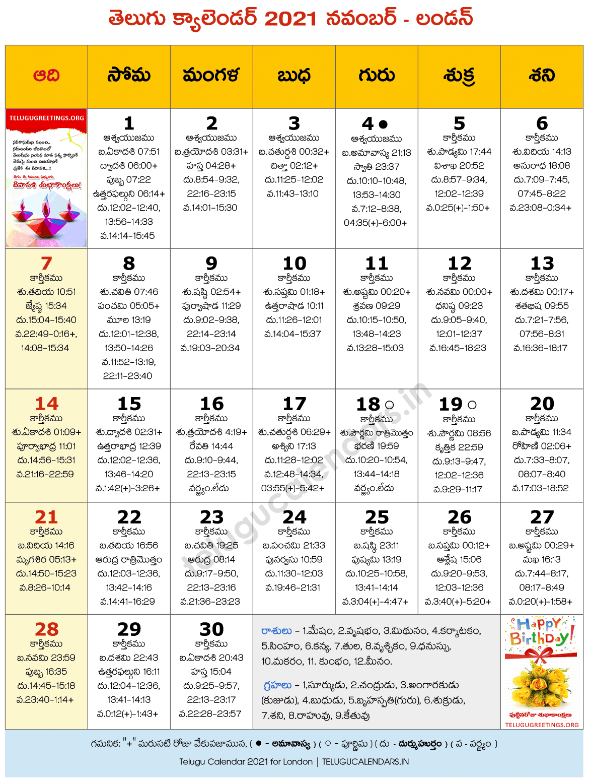 Telugu Calendar November 2022 London 2021 November Telugu Calendar - 2022 Telugu Calendar Pdf