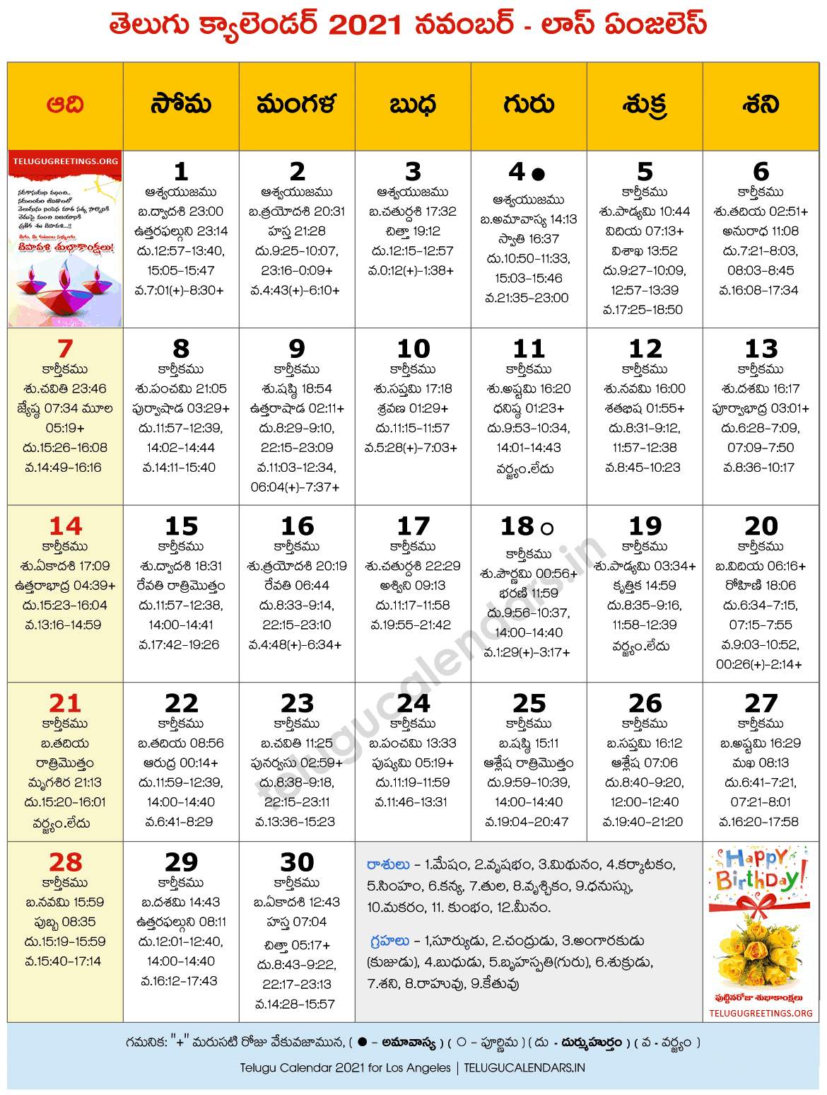 Los Angeles 2021 November Telugu Calendar 2024 Telugu Calendar PDF