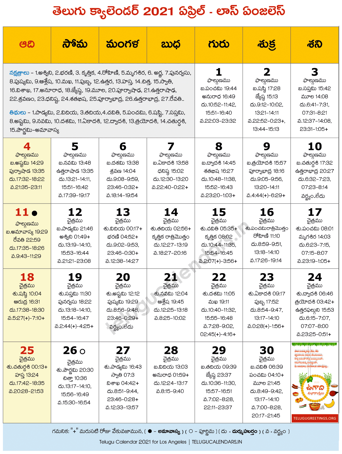 Telugu Calendar California 2022 Los Angeles 2021 April Telugu Calendar - 2022 Telugu Calendar Pdf