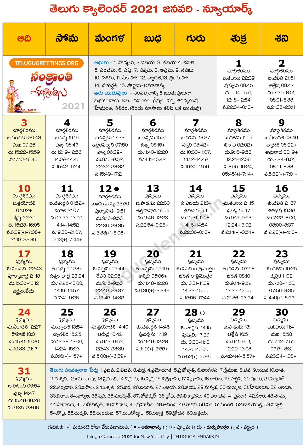 New York 2021 January Telugu Calendar - 2022 Telugu Calendar PDF