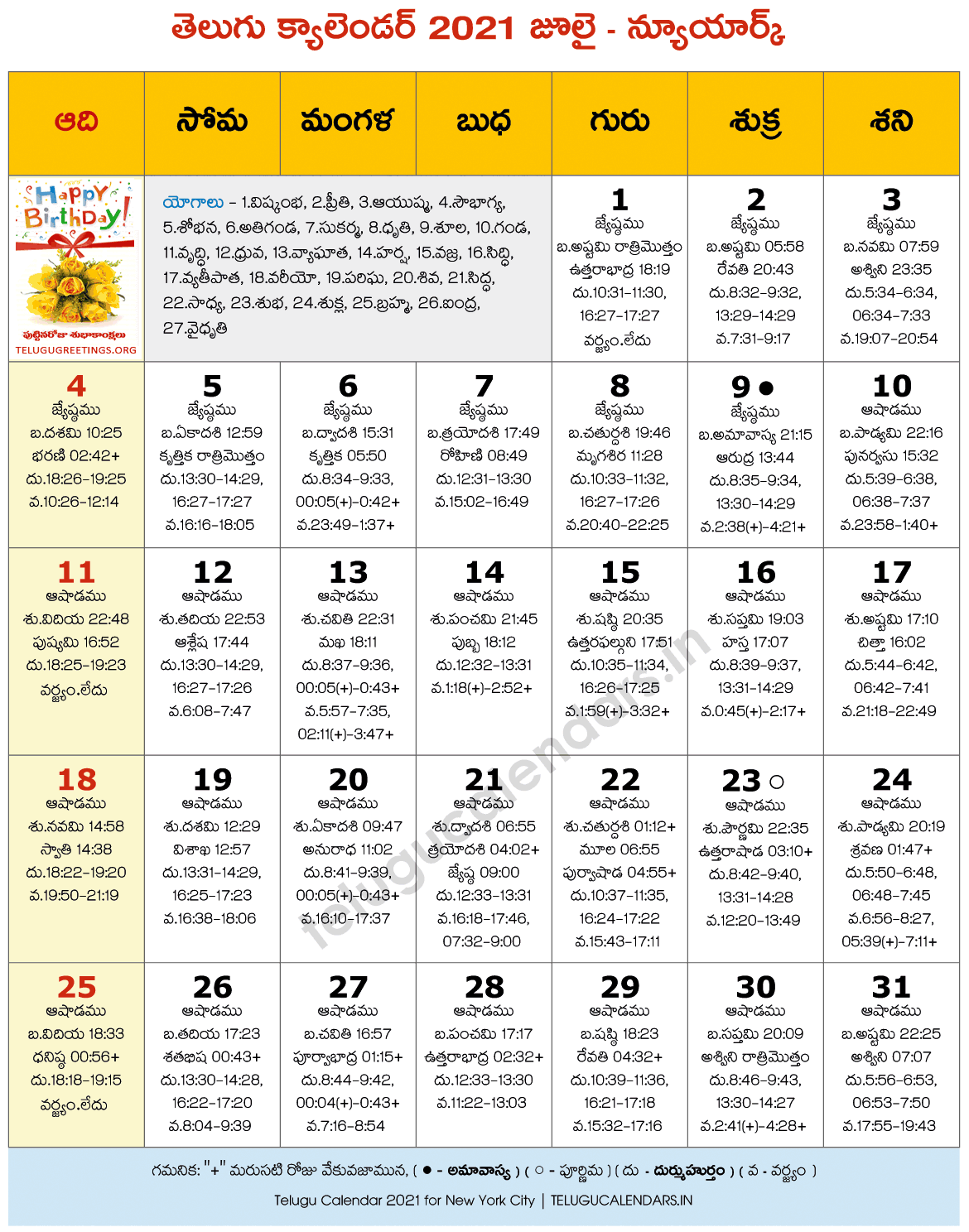 New York 2021 July Telugu Calendar 2024 Telugu Calendar PDF