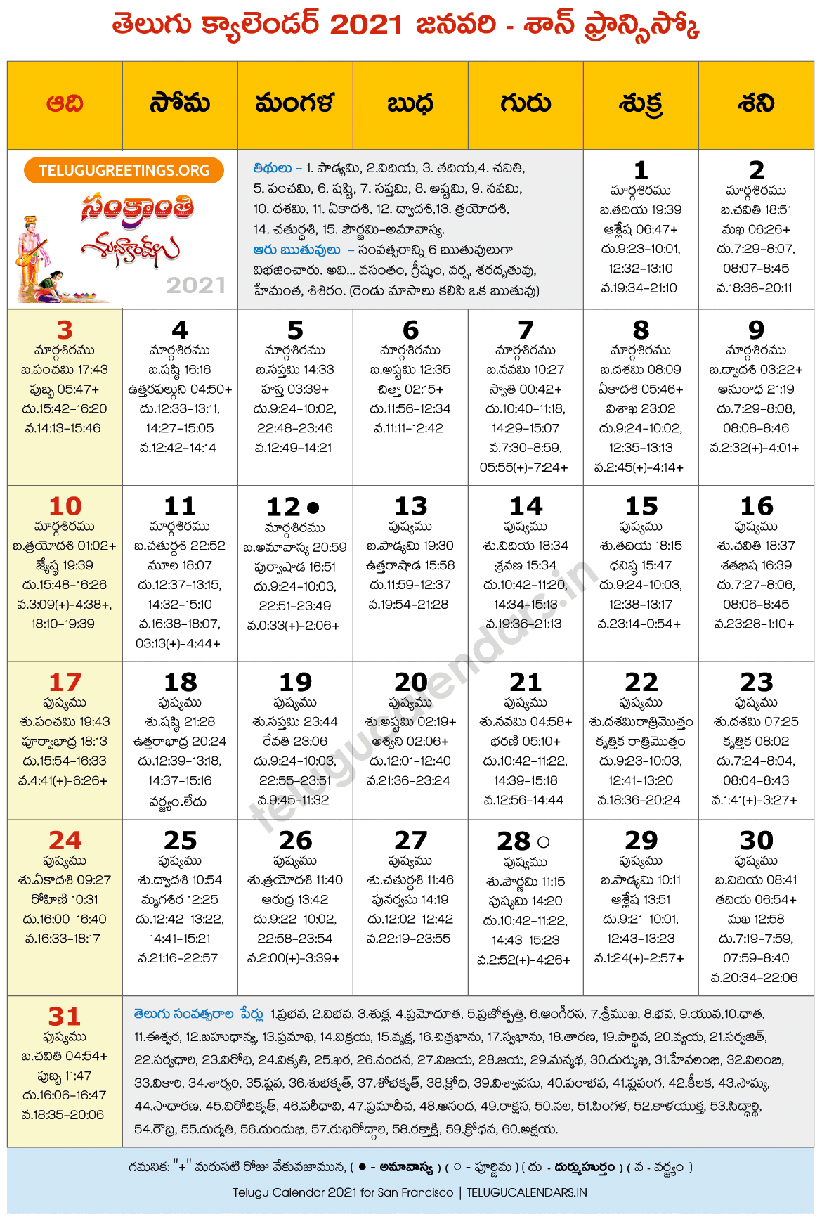 San Francisco 2021 January Telugu Calendar 2022 Telugu Calendar Pdf