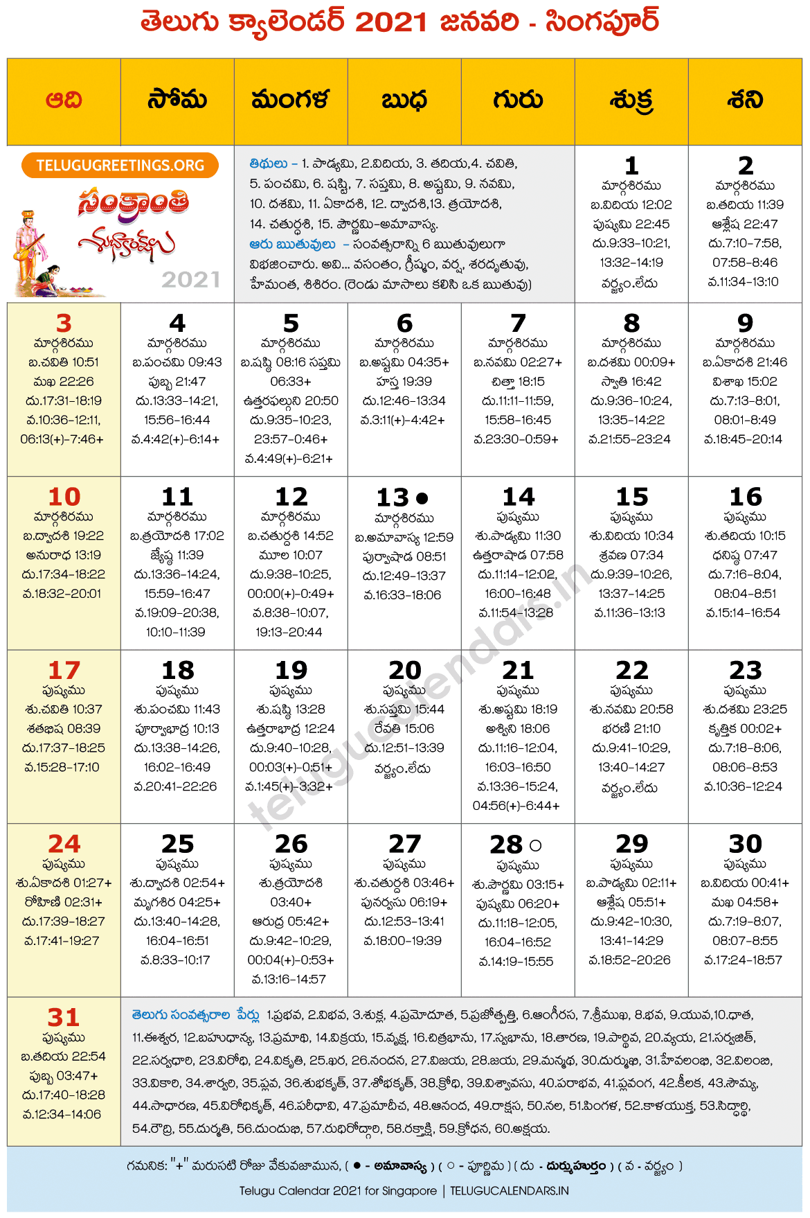 Singapore 2021 January Telugu Calendar 2022 Telugu Calendar Pdf