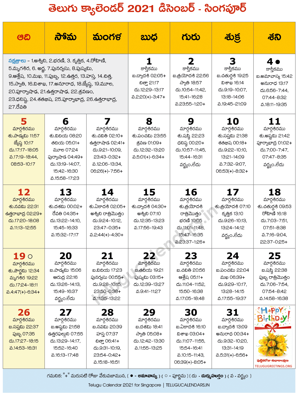 Singapore 2021 December Telugu Calendar 2024 Telugu Calendar PDF