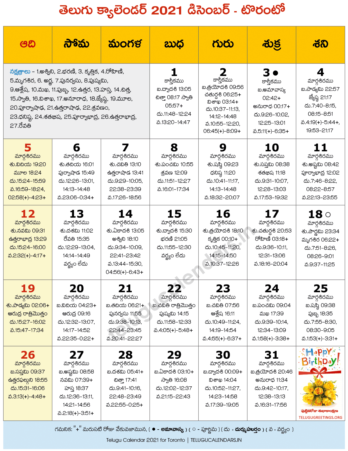 Telugu Calendar 2022 December Toronto 2021 December Telugu Calendar - 2022 Telugu Calendar Pdf