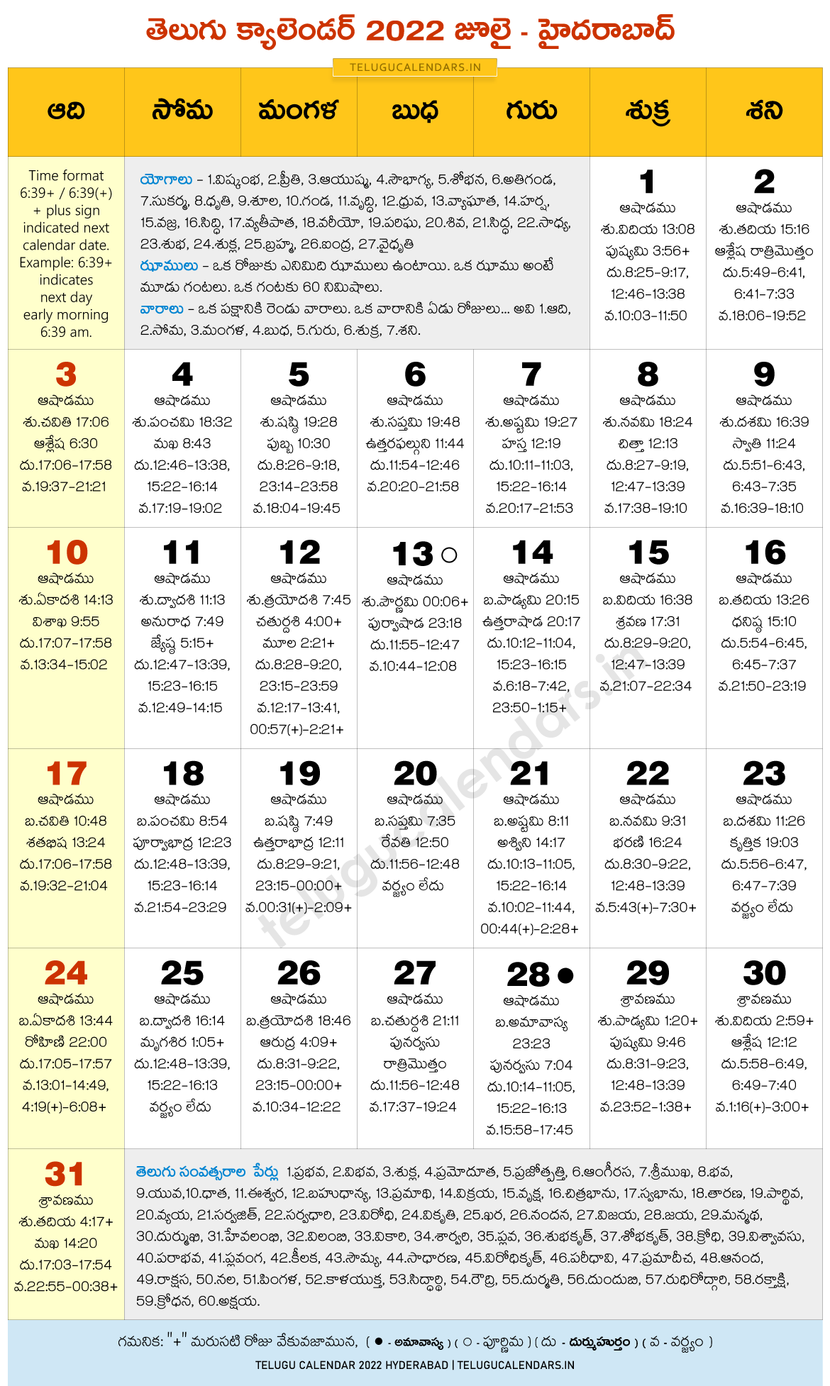 July 2022 Telugu Calendar Hyderabad