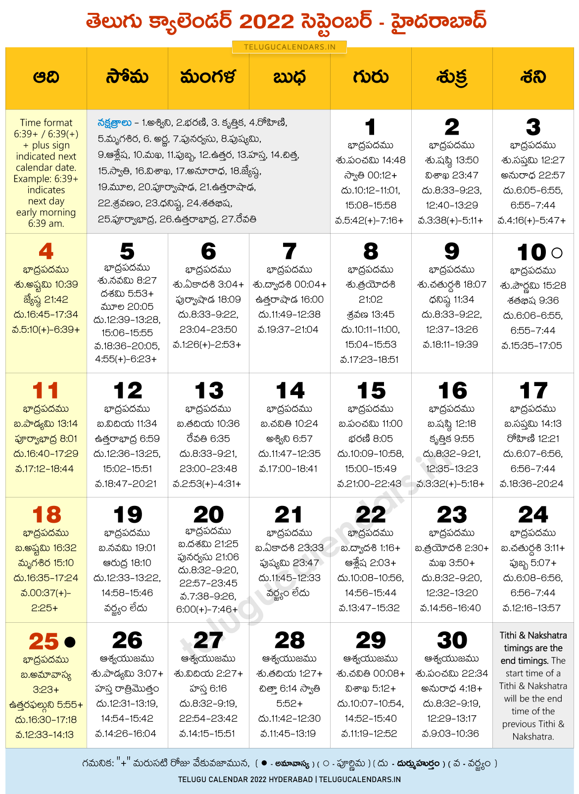 September 2022 Telugu Calendar Hyderabad