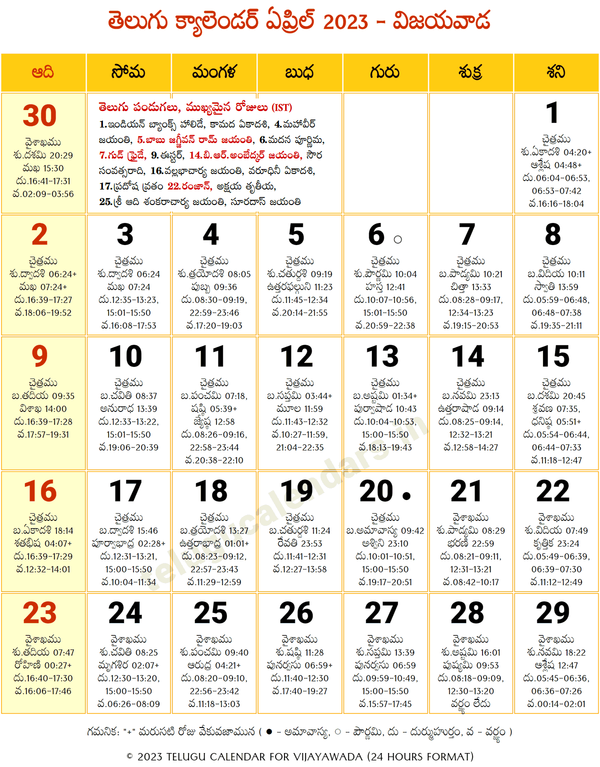 Andhra Pradesh Telugu Calendar 2023 April 2024 Telugu Calendar PDF
