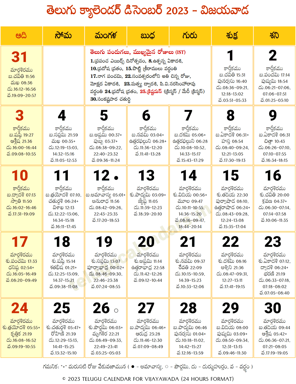 Amaravati, Andhra Pradesh 2024 Telugu Calendar PDF