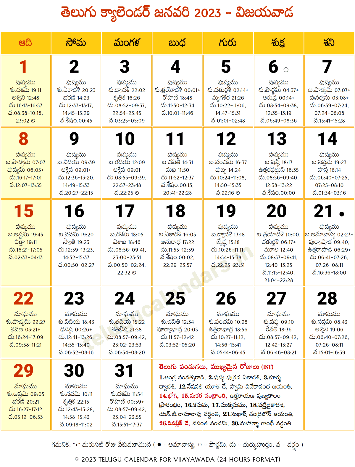 Andhra Pradesh Telugu Calendar 2023 January 2024 Telugu Calendar PDF