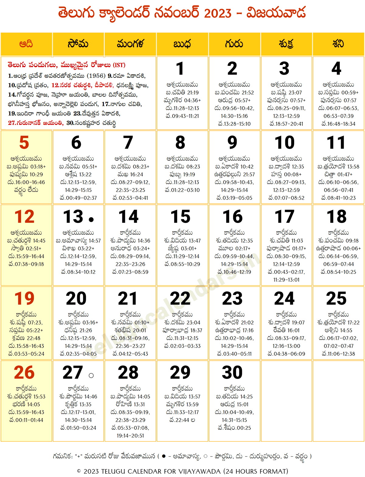 Andhra Pradesh Telugu Calendar 2023 November 2024 Telugu Calendar PDF