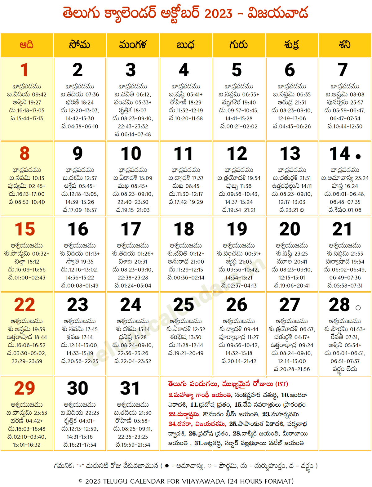 Andhra Pradesh Telugu Calendar 2023 October 2024 Telugu Calendar PDF