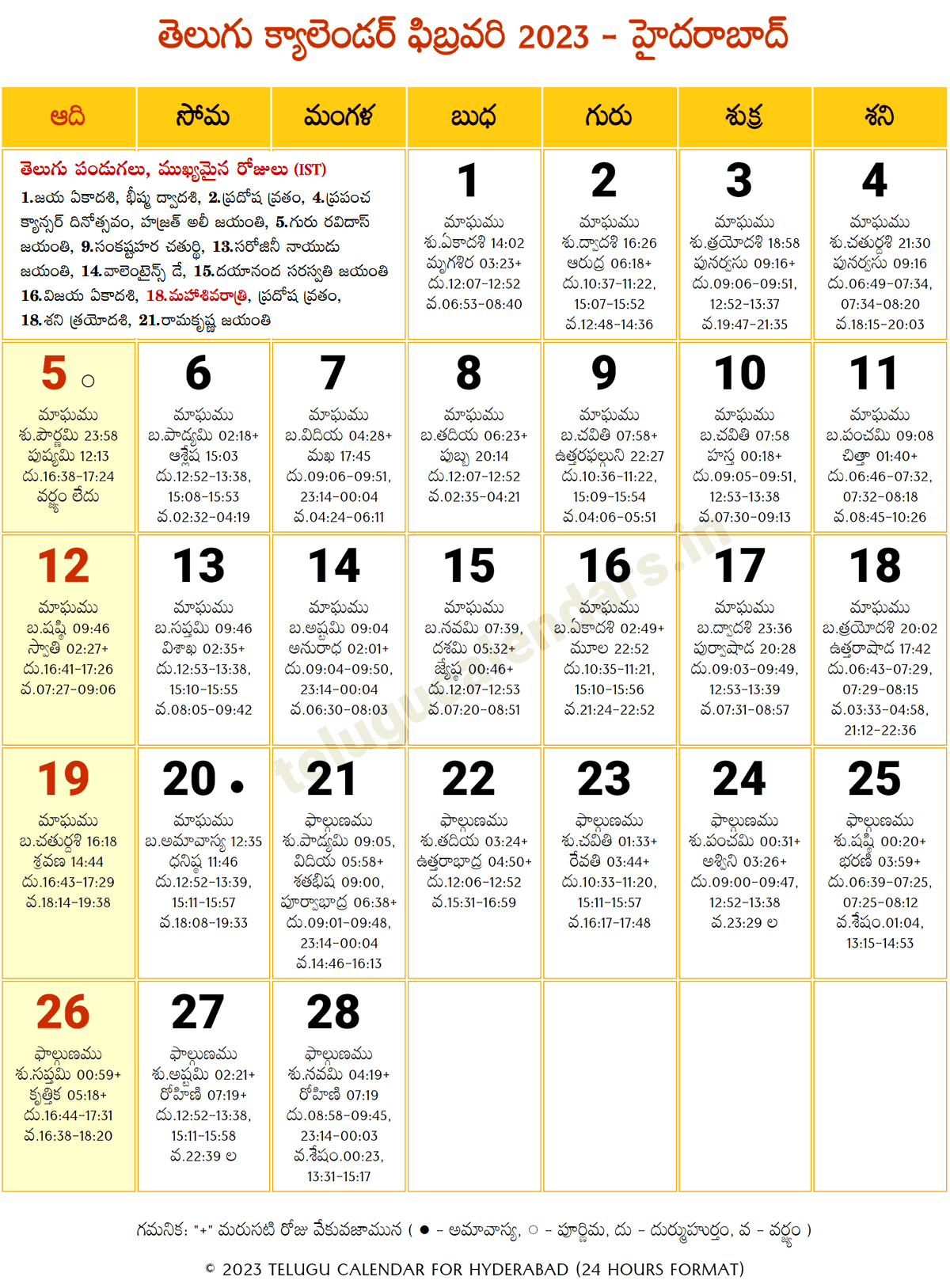 Telangana Telugu Calendar 2023 February - 2023 Telugu Calendar Pdf