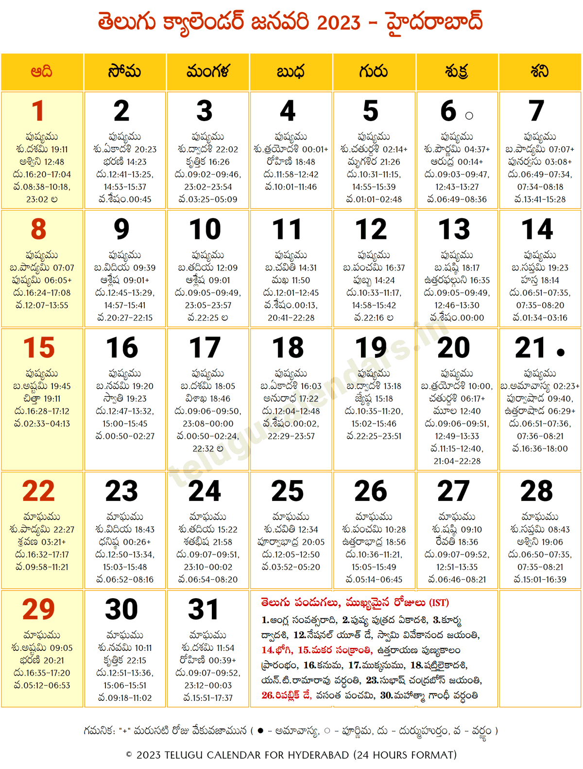 Telangana Telugu Calendar 2023 January 2024 Telugu Calendar PDF