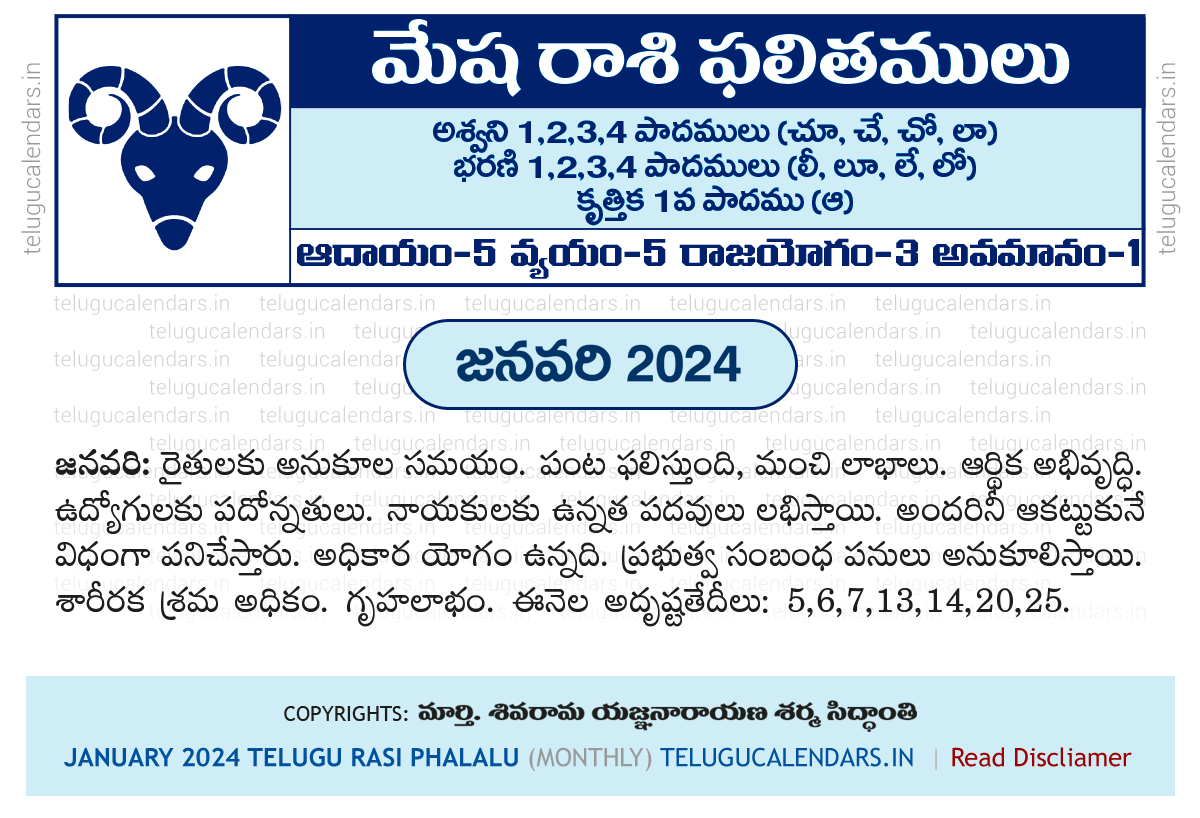 మేష రాశి మాస ఫలములు జనవరి 2024 January Rasi Phalalu 2024 Telugu