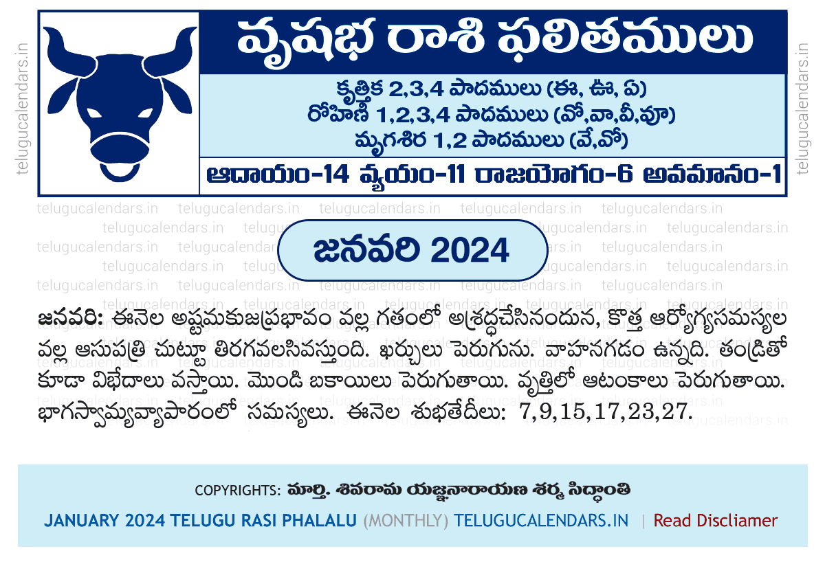 వృషభ రాశి మాస ఫలములు జనవరి 2024 January Rasi Phalalu 2024 Telugu