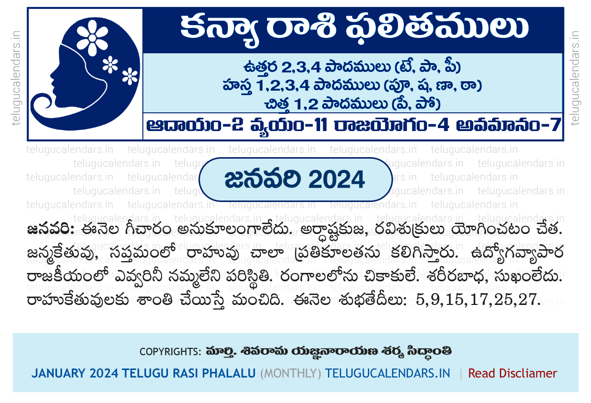కన్య రాశి మాస ఫలములు జనవరి 2024 January Rasi Phalalu 2024 Telugu