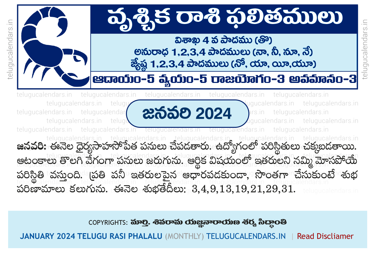 వృశ్చిక రాశి మాస ఫలములు జనవరి 2024 January Rasi Phalalu 2024 Telugu