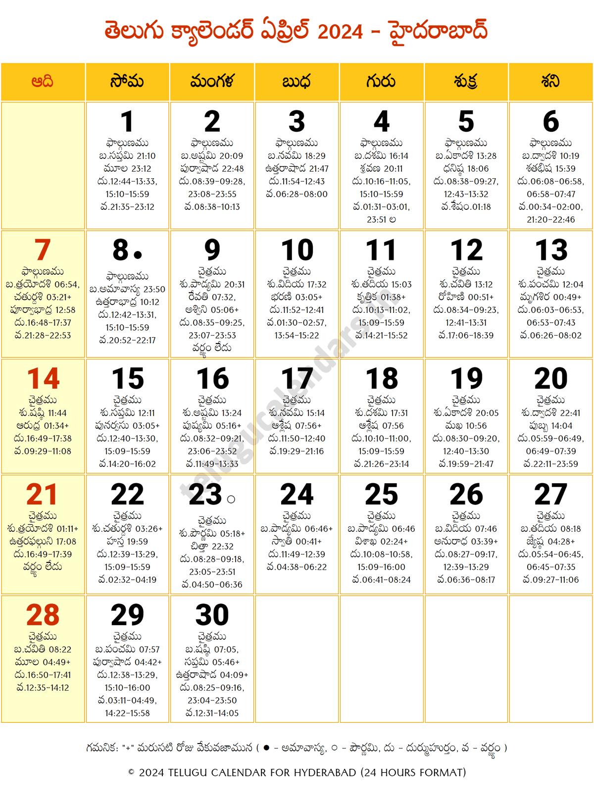 Telangana Telugu Calendar 2024 April 2024 Telugu Calendar PDF