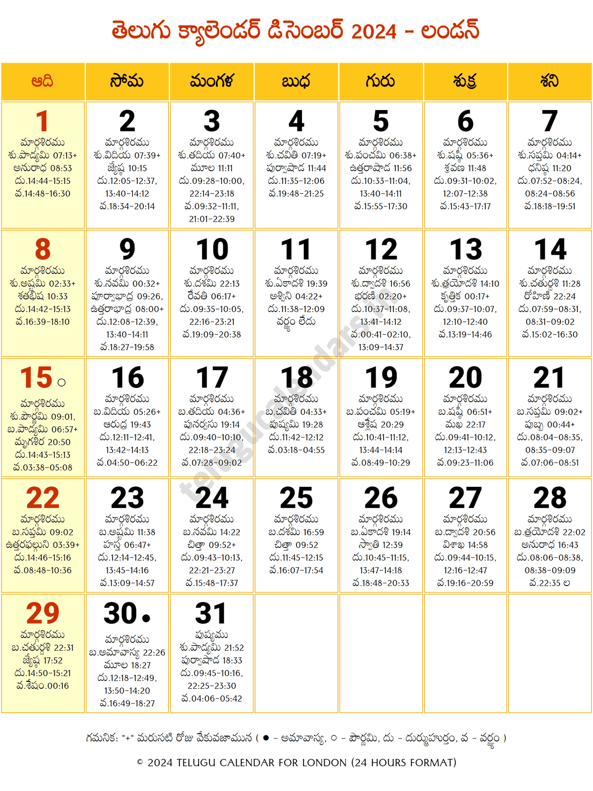 London 2024 Telugu Calendar December