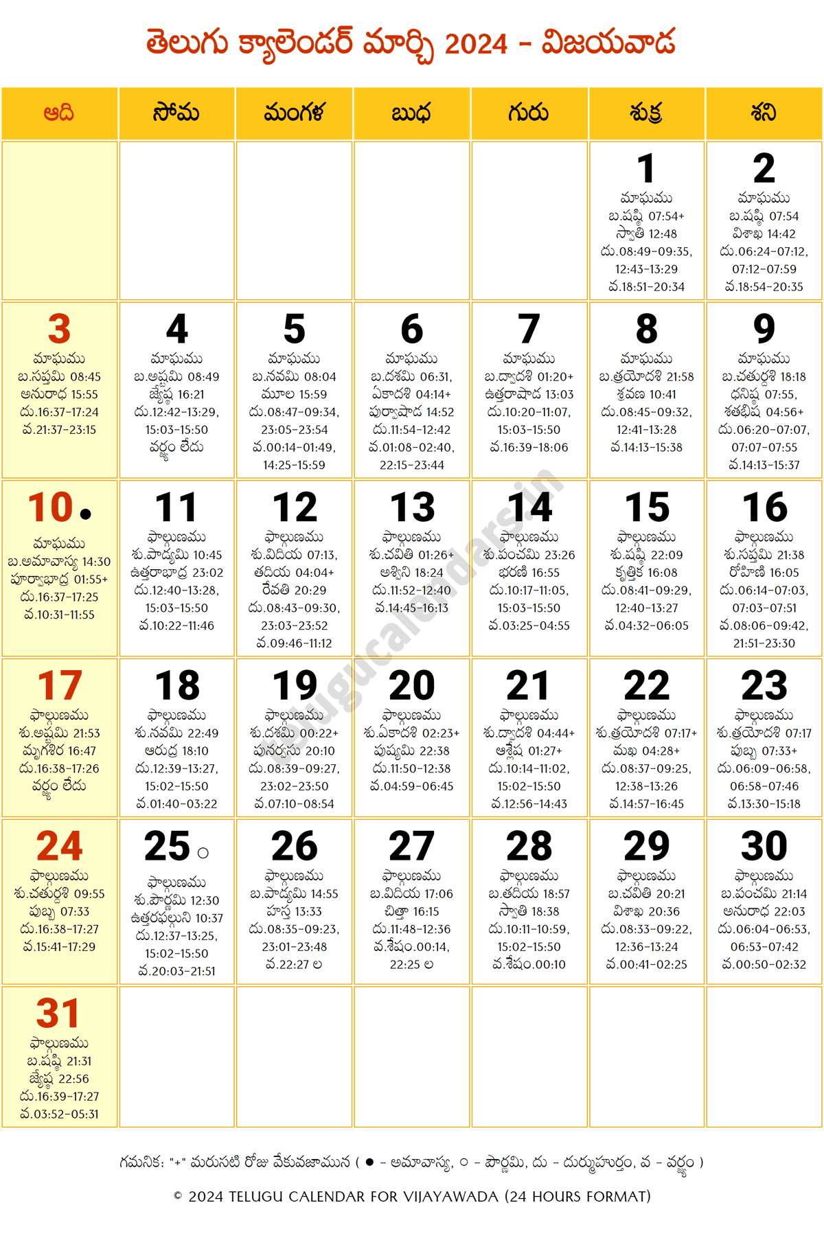 Andhra Pradesh Telugu Calendar 2024 March 2024 Telugu Calendar PDF