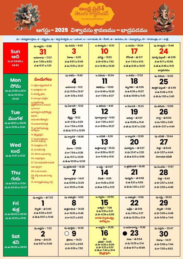 Andhra Pradesh August Telugu Calendar 2025